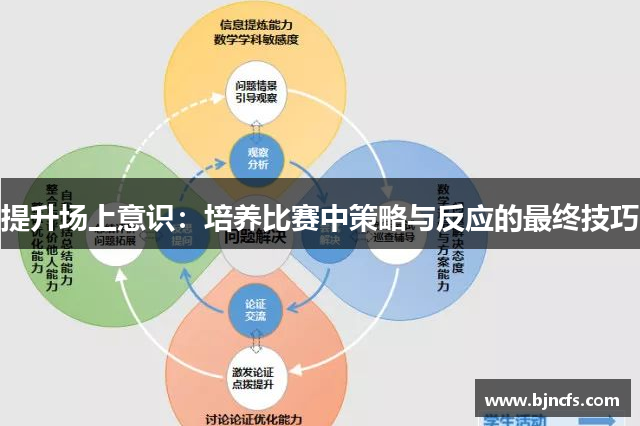 提升场上意识：培养比赛中策略与反应的最终技巧